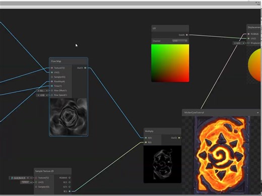 Unity Shader Graph 2D卡牌 卡牌动画