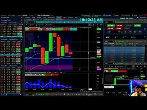 Professors Live Morning: Scalping Large Caps: Strike and Recoil Strategy