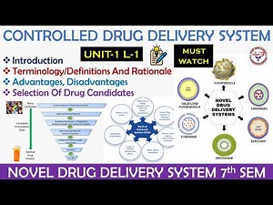 Novel Drug Delivery System | Introduction , Terminology | Rationale | Advantages and Disadvantages