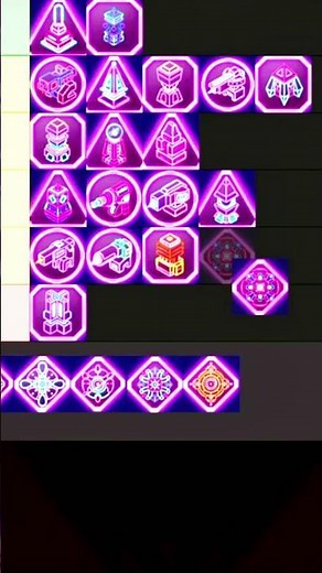 Modules Tier List! Om Chip S Tier? (The Tower)