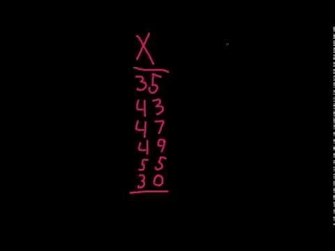 conceptual formula (SS) sum of squared deviation from the mean