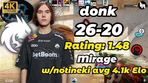 donk POV 和notineki双排 荒漠迷城 对面yxngstxr | 均分4100🔥 FACEIT