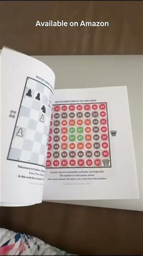 Chess Grid Puzzles | Volume 1
