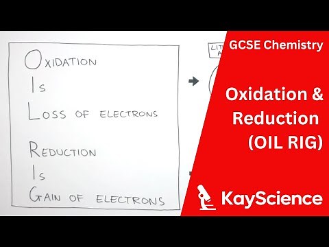 GCSE Chemistry Oxidation & Reduction (OIL RIG)