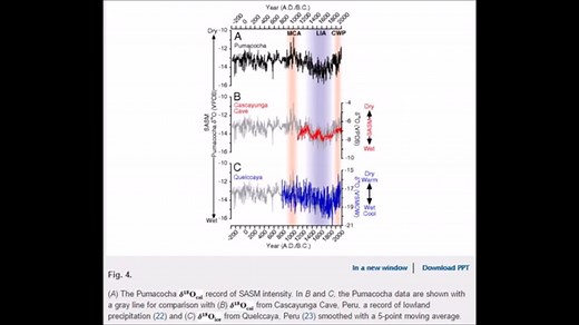 Mini Ice Age by 2021 not 2024, Every Continent Will be Affected (284)