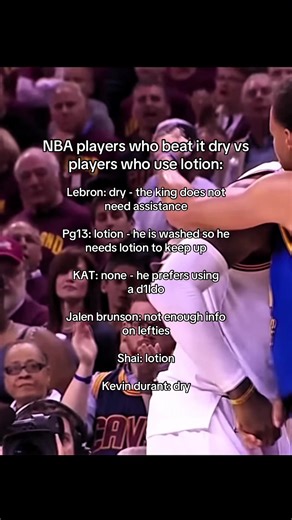 NBA Players: Dry vs. Lotion Use in Basketball