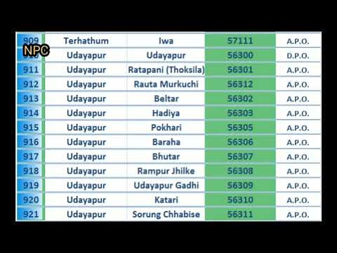 NEPAL ZIP Code s LIST // NEPAL PIN Codes / NEPAL POSTAL Codes // नेपाल हुलाक कोड सूची