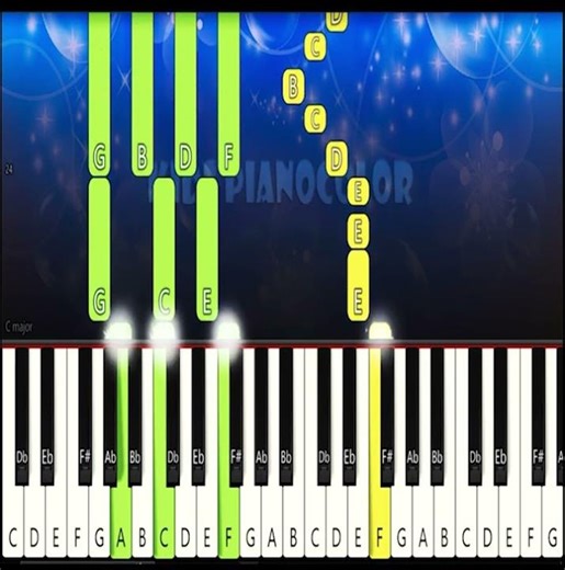 No No Table Manners Song - Cocomelon | Piano