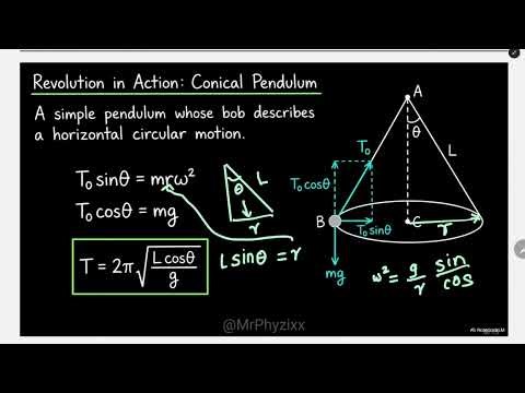 Rotational Dynamics: Master All Derivations & Numericals | HSC Class 12 | MrPhyzixx