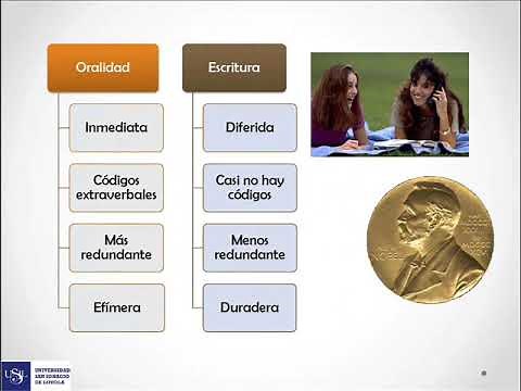Differences between Written Language and Oral Language