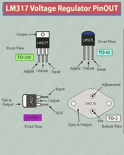 LM317 Voltage regulator pinout#pin description