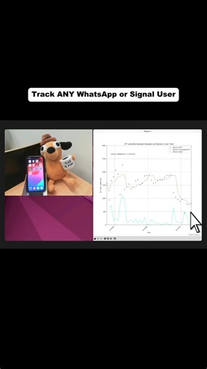 Track ANY WhatsApp or Signal User | Hacking Tutorials Daily
