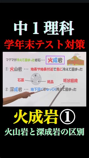 さいてぃ | 中学数学•英語 on Instagram: "【中1理科｜火成岩の基本】 火成岩は、マグマが冷えて固まってできた岩石。 できる「場所」と「冷える速さ（時間）」で2種類に分かれるのが重要。 地表や地表近くで急に冷えたものが火山岩。 火山岩は粒が小さく、斑晶と石基からなる斑状組織が特徴。 地下深くでゆっくり冷えたものが深成岩。 深成岩は粒が大きく、結晶がはっきり見えるのが特徴。 学年末テストでは「場所・時間・粒の大きさ」をセットで覚えよう。"