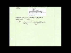01.1-2 Internal forces and moments - EXAMPLE