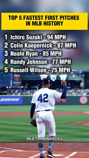 73K views · 551 reactions | Witness speed like never before! Check out my list of the Top 5 Fastest First Pitches in MLB History! Did you know some threw over 100 mph before even hitting the mound? (via MLB Throwbacks ) #MLB #FastestPitch #BaseballHistory #baseball | Funny Baseball Memes | Facebook