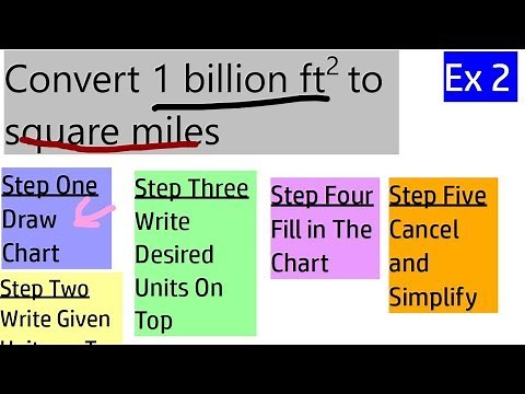 Convert Square Feet to Square Miles