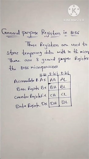 General purpose registers in 8086 microprocessor//pls subscribe for more videos
