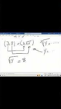 maths prep 3 algebra