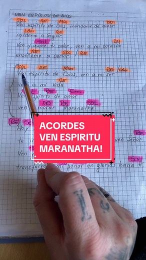 Acordes de Guitarra para Adoración Cristiana | Ven Espíritu de Dios