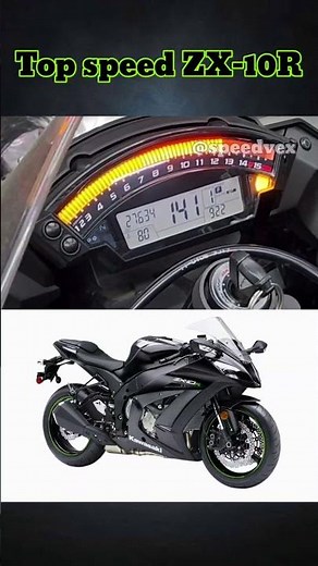 Kawasaki Ninja ZX-10R 🔥 Superbikes King 👑 | Top Speed, Launch, Exhaust Sound | Speedvex