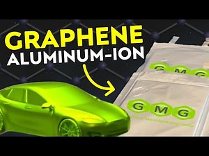 Li-Ion Beating Graphene Aluminum Ion Battery w/ Craig Nicol