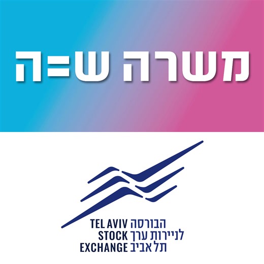 מפתח/ת תכנה בכיר/ה ליחידת שרתי מסחר, מח' טכנולוגיות מידע ותפעול תיאור התפקיד: אפיון, פיתוח ותמיכה בתקינות הפעילות השוטפת של מערכות המסחר בבורסה הכוללות את המערכות: מנוע מסחר רצף ני"ע, חישוב מדדי הבורסה במהלך היום, מנוע מסחר רצף נגזרים, TNT – תשתית הקישוריות בין מערכות המסחר. ניהול הפיתוח וגרסאות התוכנה וקידומן לייצור. כתיבת מסמכי אפיון, נהלים וסיכומי ניסויים בהתאם לצורך, בעברית ובאנגלית. תכנון והגדרת הבדיקות למערכות הרלוונטיות כולל תכנון בדיקות פונקציונליות, בדיקות עומסים ובדיקות ביצועים. עבודה 