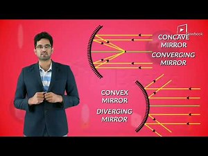 5.Uses Of Concave And Convex Mirrors