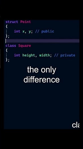 Classes vs. Structs in C++