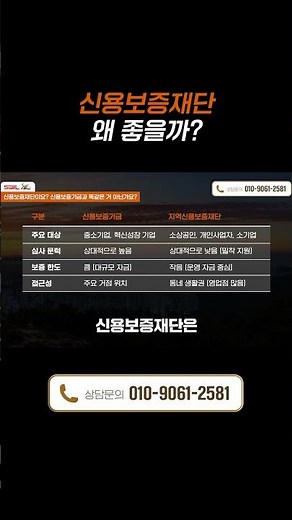지역신용보증재단 vs 신용보증기금 차이점! 소상공인은 어디로?