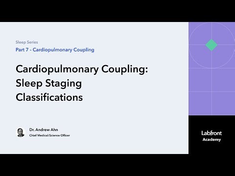 Sleep 7.2 | Cardiopulmonary Coupling: Sleep Staging Classifications