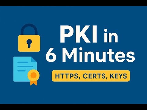 What Is PKI? The Basics Behind Secure Internet & Software