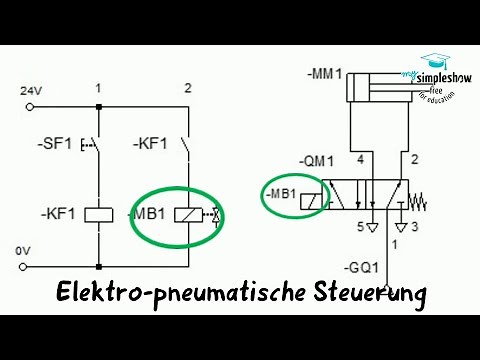 Einführung in die Elektro-Pneumatik