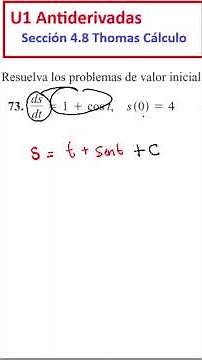 73) Antiderivatives with Initial Values: Exercise 73 from Thomas Calculus