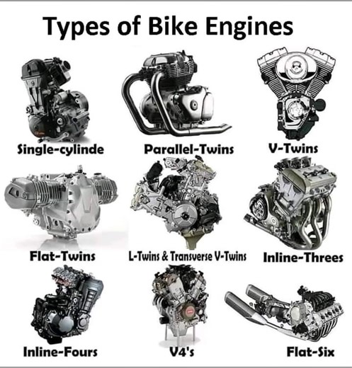 2.5K views | Types of bike engines #motorcycle #bike #viral #LearnOnTiktok #fyp #tiktokportal #engine | Engine Rebuild Motorcycle | Facebook