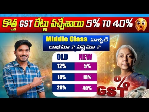 NEW GST RULES 2025 | GST 2.0 GST Reforms | Cars, Bikes, Insurance, Flipkart Amazon GST Updates