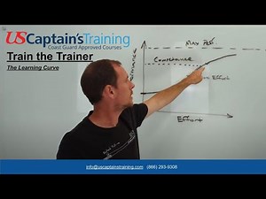 Learning Curves | Typical Learning Curve Lecture | US Captain's Training