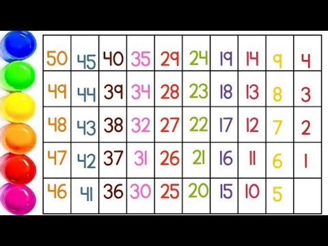 Back counting | Let's Learn back counting | 1 to 50 back counting | backward count