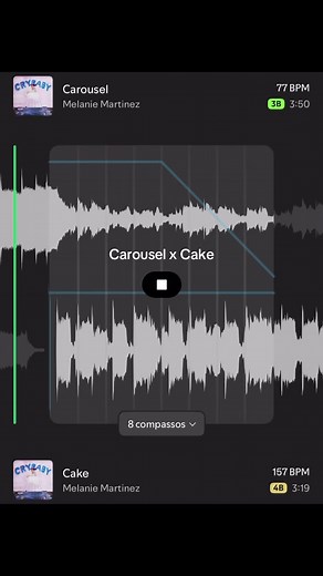 Explore the Magic of Carousel x Cake by Melanie Martinez