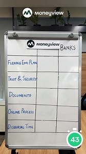 Turn your plans into reality with Moneyview! Get personal loans up to ₹10 Lakhs—fast, paperless, and fully digital. ✅ Check eligibility in 2 mins 🤑 Get funds in just 10 minutes 🌟 Trusted by 5Cr users | moneyview.in