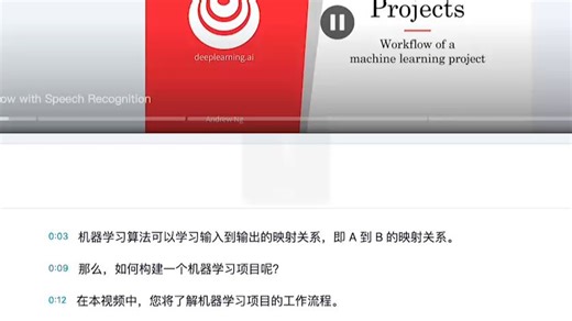 构建人工智能项目-机器学习项目和数据科学项目的工作流程