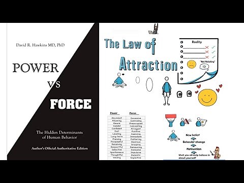 Power vs. Force by David Hawkins | The Law of Attraction