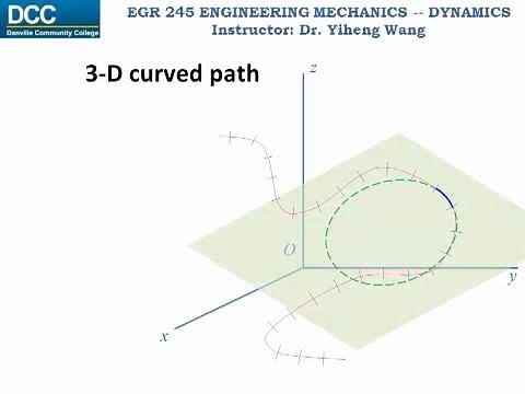 Dynamics Lecture 08: Curvilinear motion: normal and tangential components