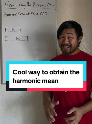 Cool Way to Visualize the Harmonic Mean of Two Numbers