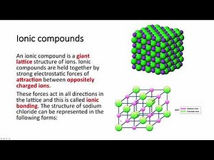 AQA GCSE Chemistry (9-1) Topic 2: Bonding, structure and states of matter