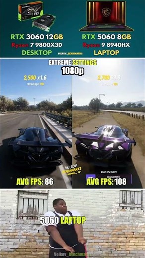 RTX 5060 Laptop vs RTX 3060 Desktop - This laptop is 18% faster than the Desktop #pcgaming