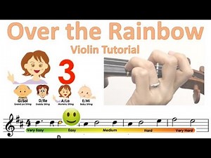 Somewhere over the rainbow | Notes & finger pattern tutorial on violin | Easy Violin Song | HTP TV