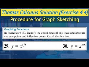 Thomas calculus solution exercise 4.4 Q29 and Q30 | Procedure for Graphing Functions || Lec 58