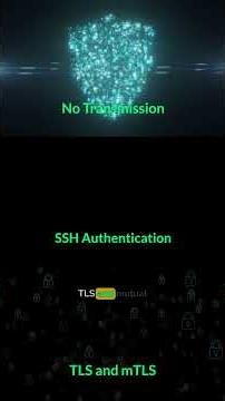How Certificate Based Authentication Works in Linux #linux #software #cybersecurity #programming