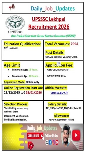 UPSSSC Lekhpal Recruitment 2026 [7994 Post] Apply Online ||Daily Job Updates||#shortsvideo
