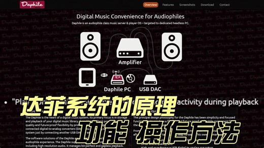 达菲系统的原理 功能 操作方法